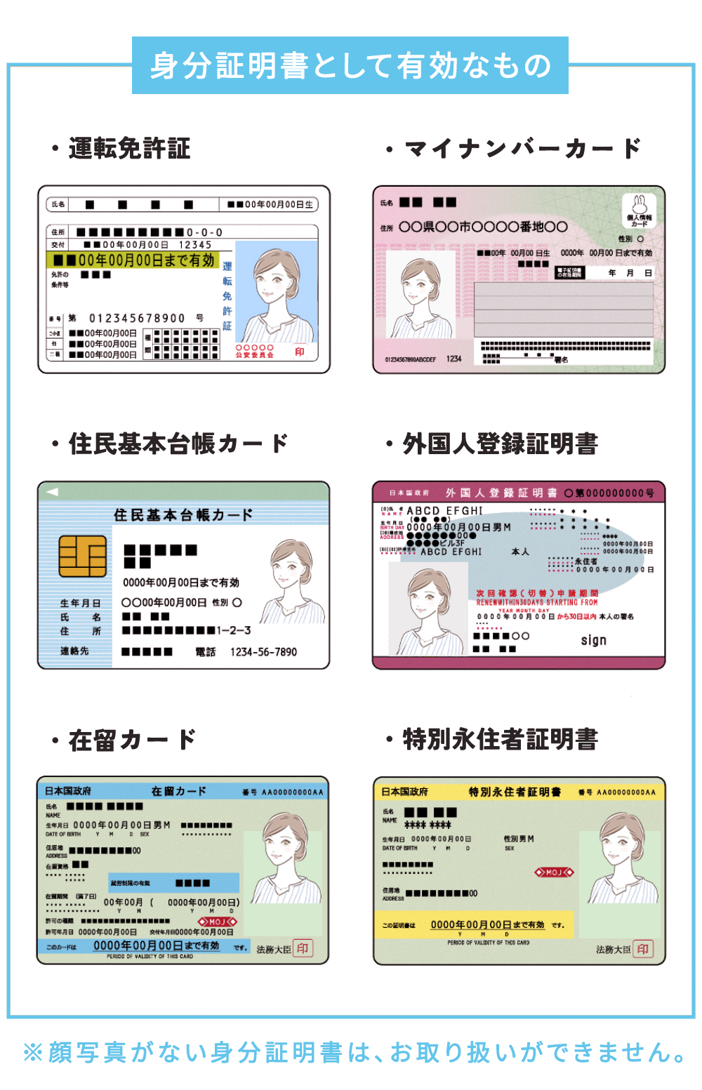 IDセルフィー