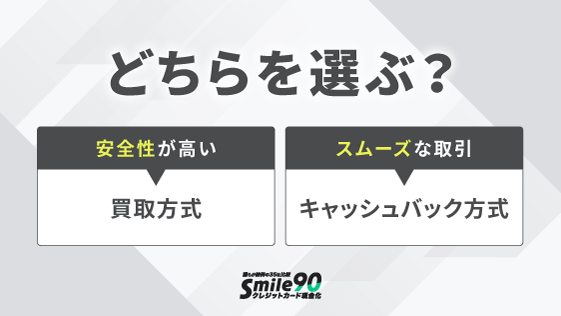 どちらを選ぶ？