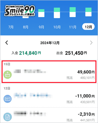 あんしんクレジットから振り込まれた口座画面