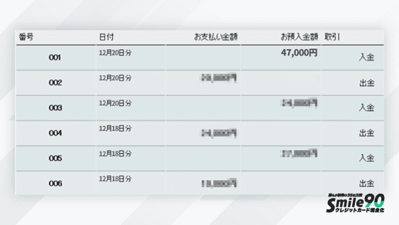 ユーウォレットから着金を確認した口座画面